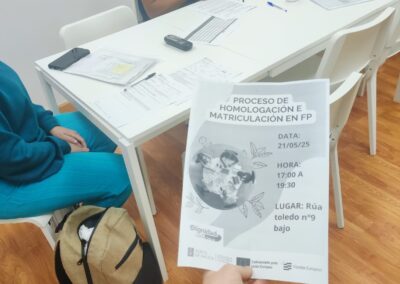 homologación FP